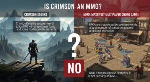 Is Crimson Desert an MMO
