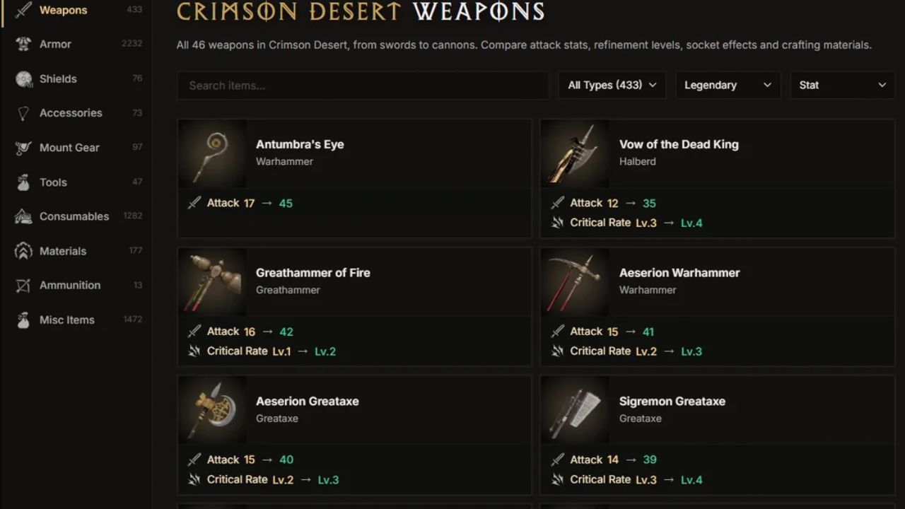 crimson desert weapons